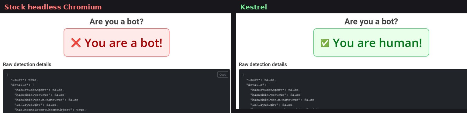 deviceandbrowserinfo.com: “You are a bot!” for stock headless, “You are human!” for Kestrel