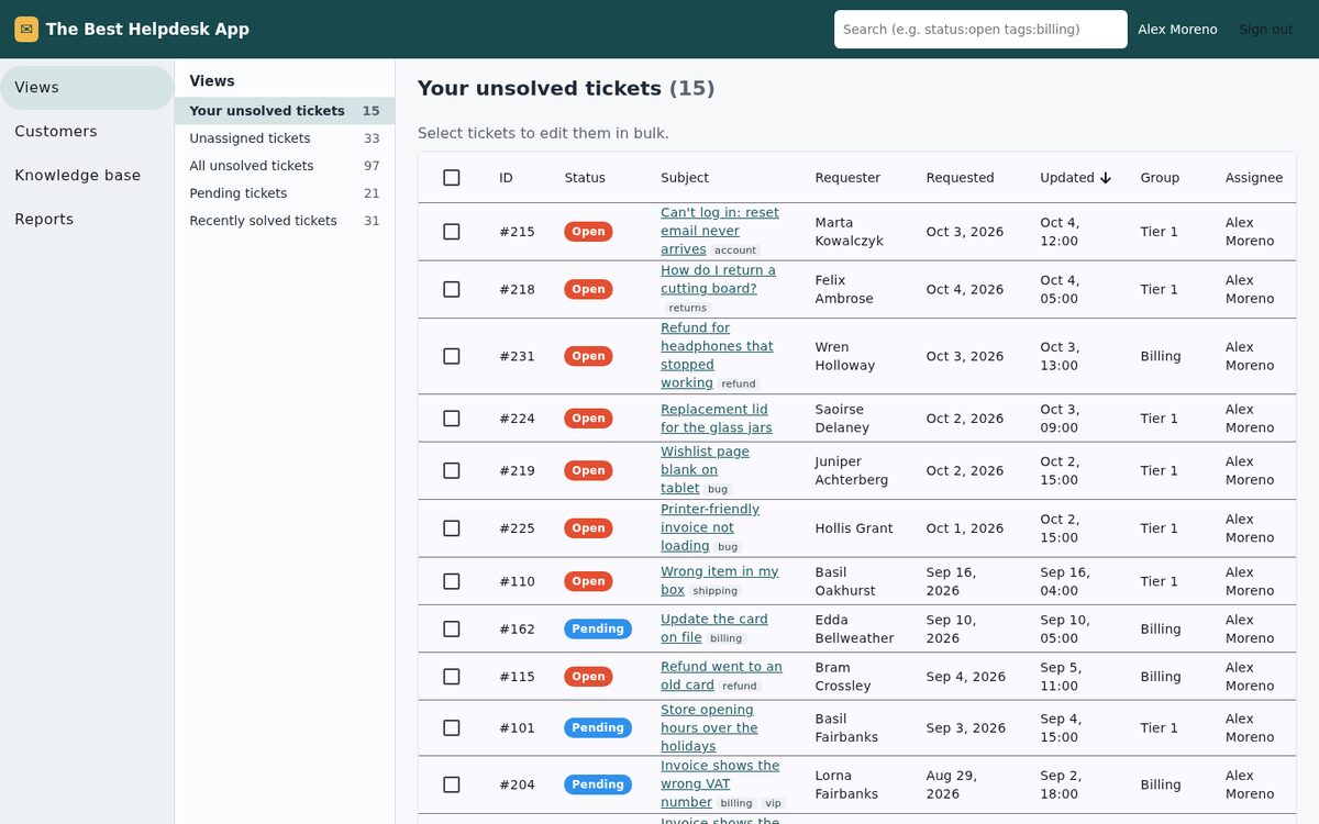 The help desk replica: an agent’s unsolved-tickets view